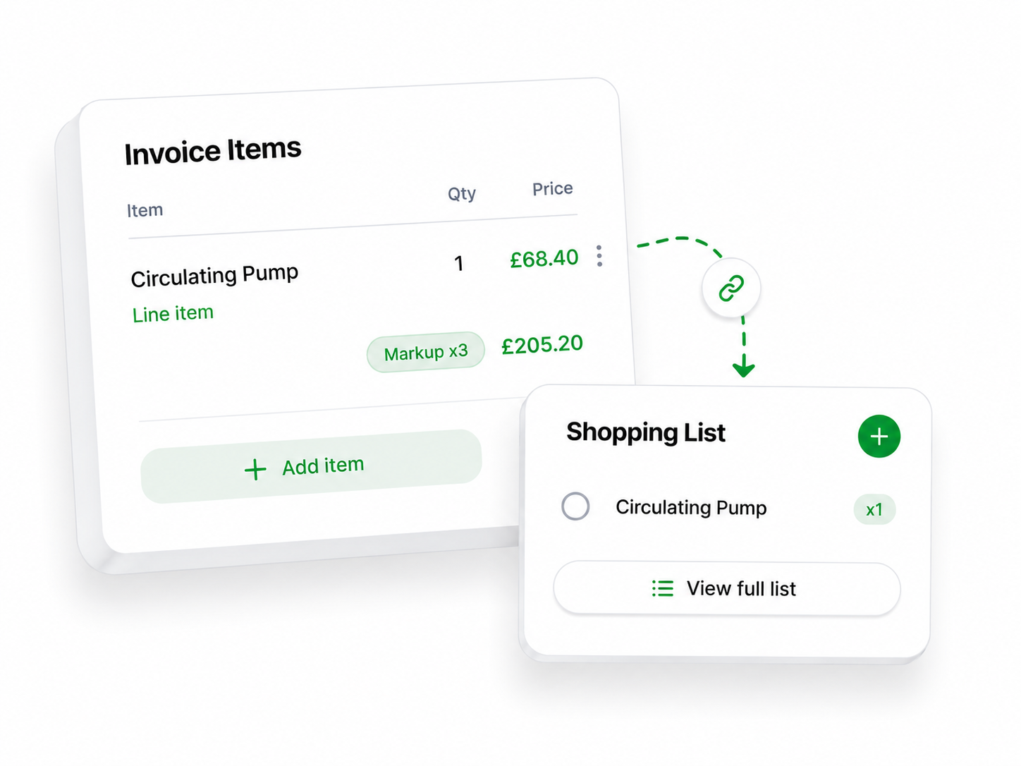 Invoice line item dropping straight into the shopping list